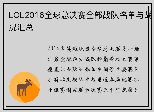 LOL2016全球总决赛全部战队名单与战况汇总